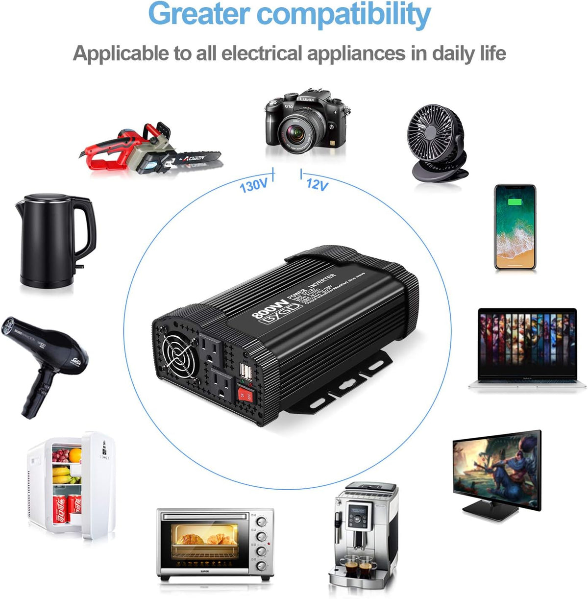 800W Power Inverter 12V DC to 110V AC Converter with Dual AC Outlets, Pack of 2 Q24716