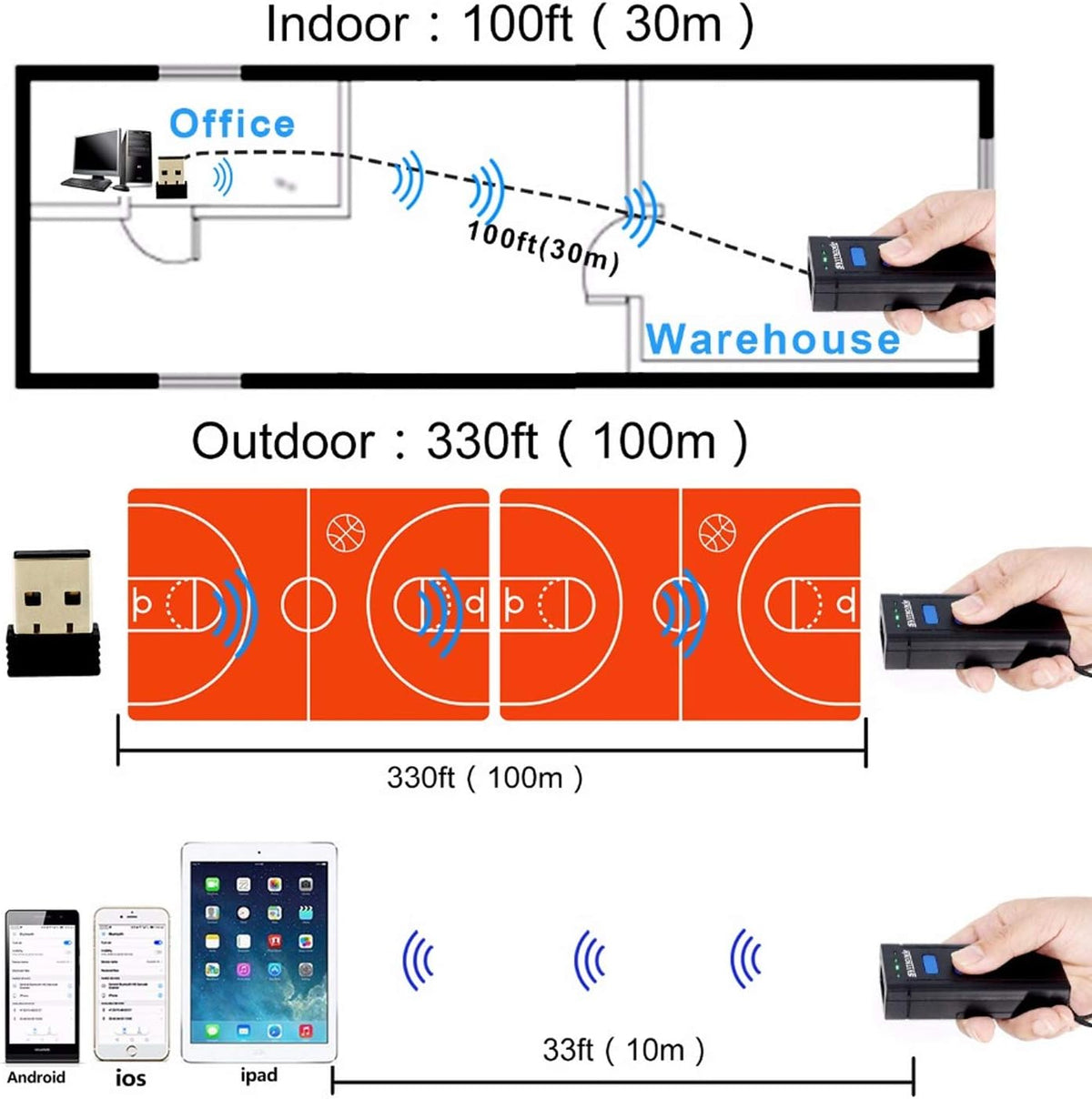 Portable Bluetooth 1D Mini Wireless Handheld CMOS Barcode Scanner D392973