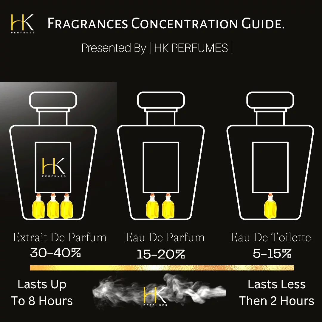 Eau De Perfume for Women W930