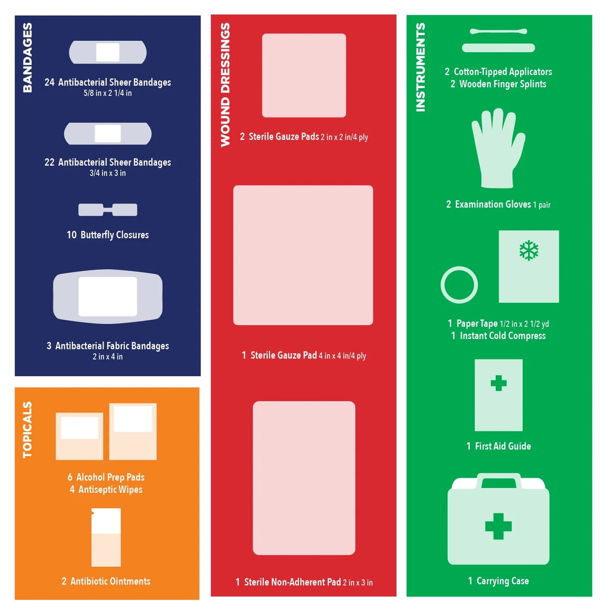 First Aid Kit 85 Pieces O3617
