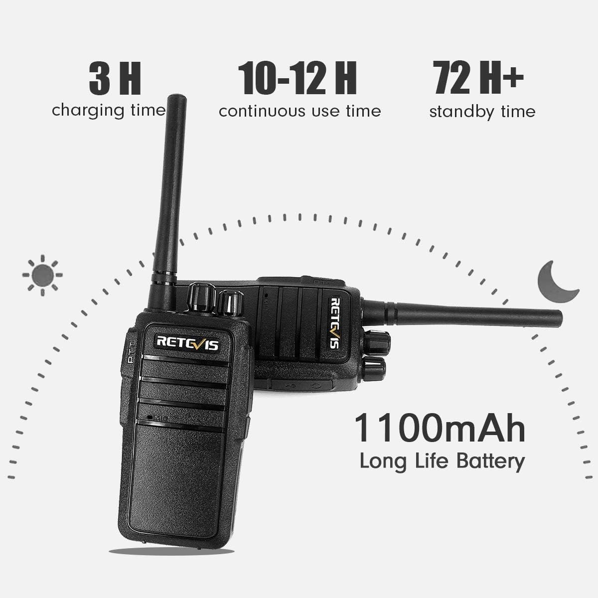 Case of 4 Rechargeable Two Way Radios 16 Channels VOX Hands Free U174025