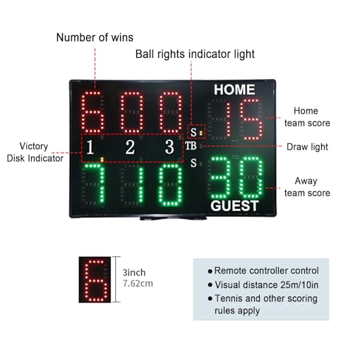 LED Super Bright Portable Electronic Scoreboard Y21493