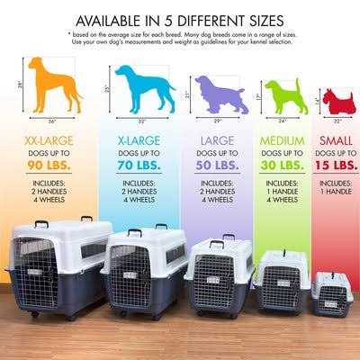 Dog Crate R358976