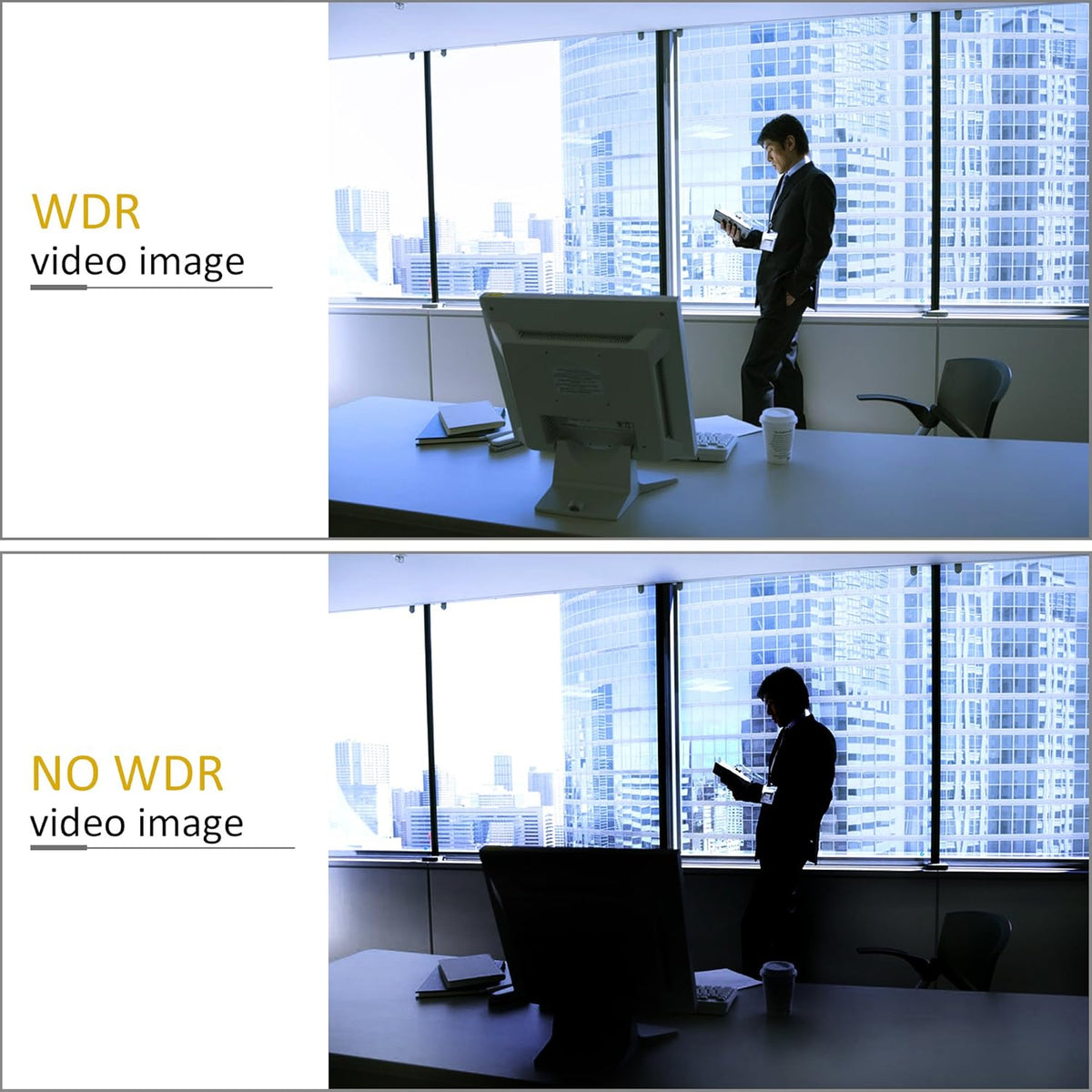 3.0 megapixel WDR USB Camera with 3.7mm pinhole Lens T347478