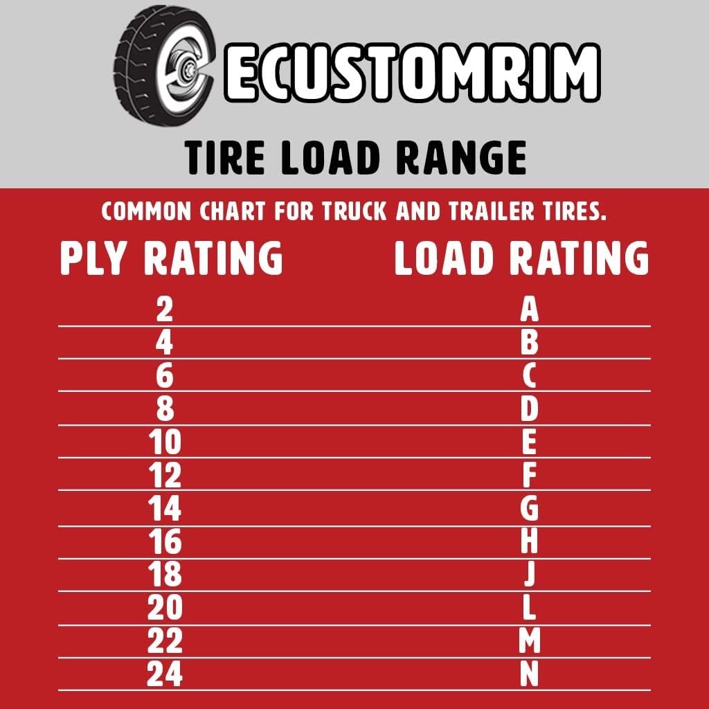 205/75D15 Trailer Tires Bias Ply Load Range C C229511
