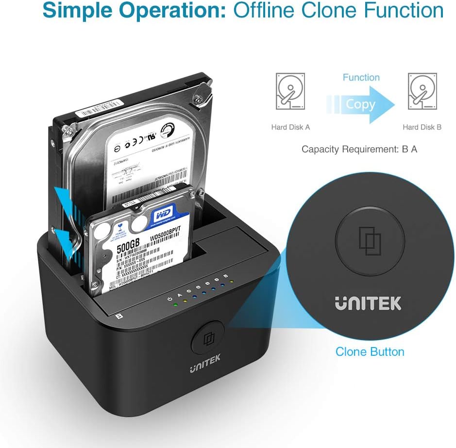 USB 3.0 to SATA Dual Bay External Hard Drive Docking Station for 2.5/3.5-inch HDD SSD, Offline Clone Duplicator, UASP, 16TB, 12V/3A Power Adapter, Pack of 2 M3417