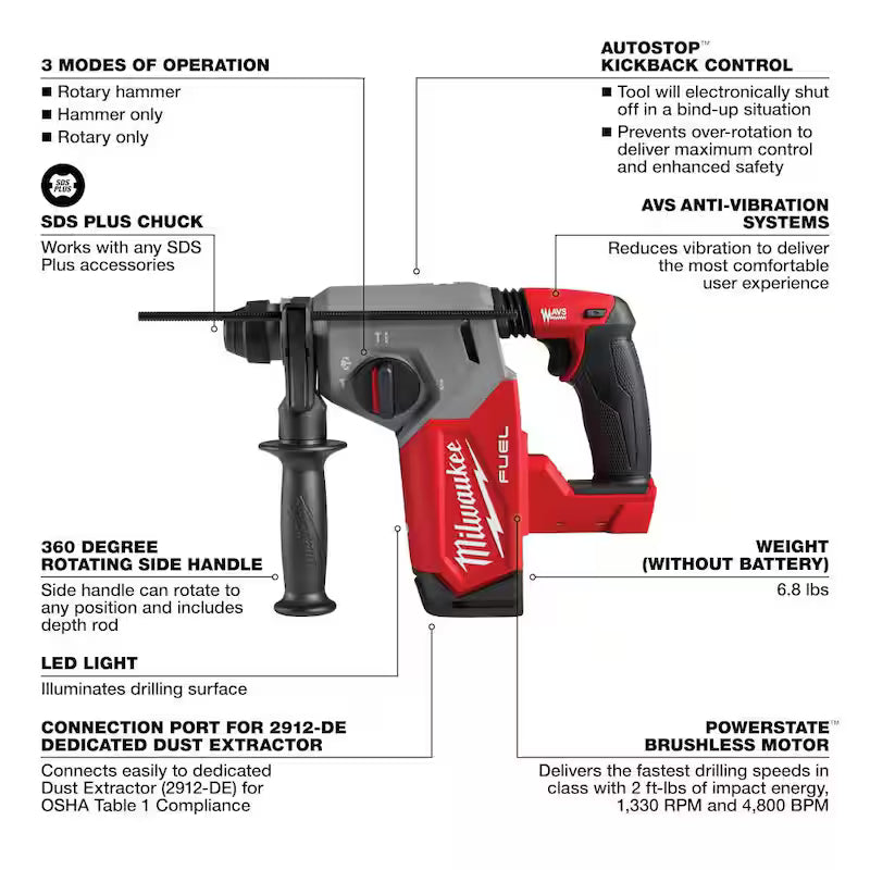18V Lithium-Ion Brushless Cordless Rotary Hammer with Bandsaw 2-Tool J537804