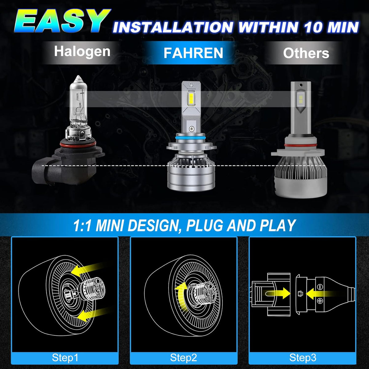 9012/HIR2 LED Headlight Bulbs 120W 20000LM 6500K Cool White IP68 Pack of 2 M16872
