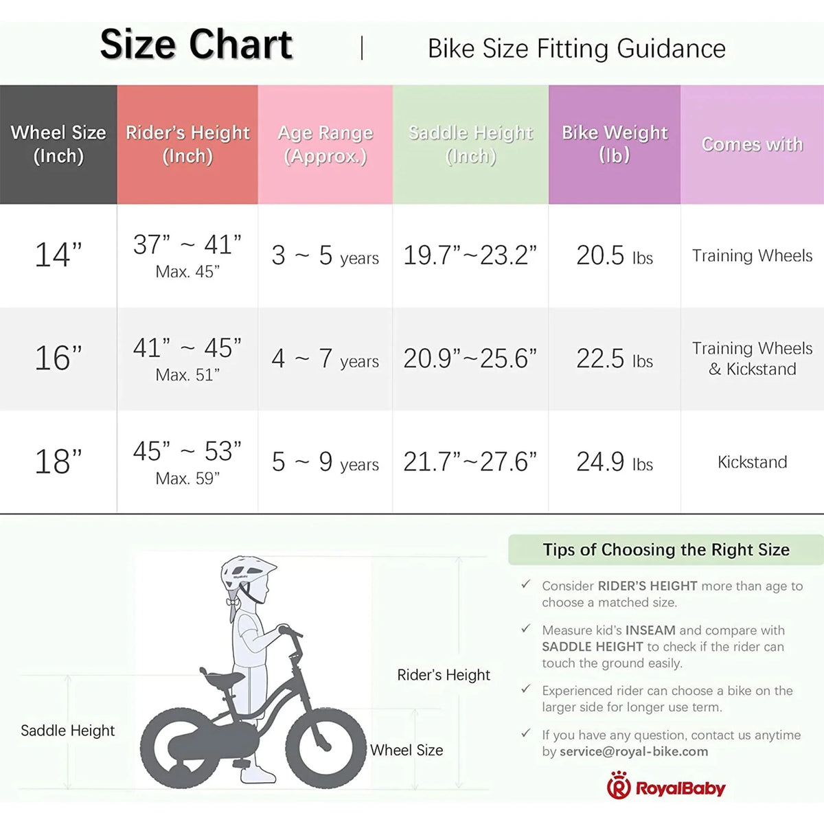14 Inch Girls Kids Bike with Basket Training Wheels D329444