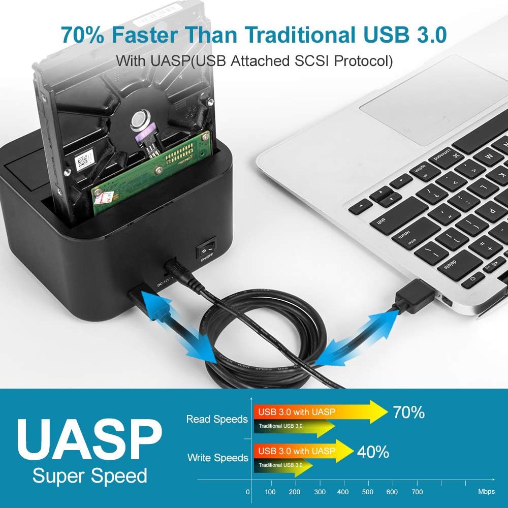 USB 3.0 to SATA Dual Bay External Hard Drive Docking Station for 2.5/3.5-inch HDD SSD, Offline Clone Duplicator, UASP, 16TB, 12V/3A Power Adapter, Pack of 2 M3417