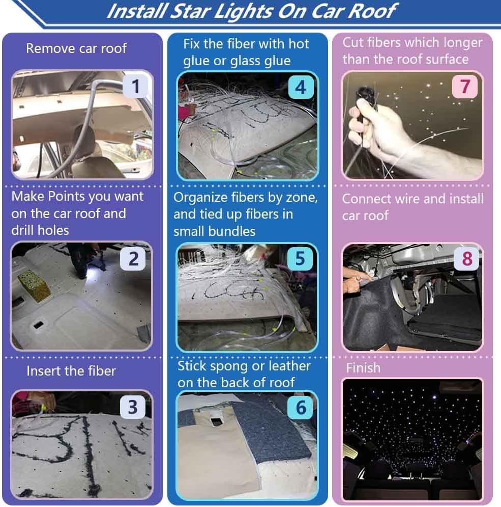 16W Twinkle Fiber Optic Star Ceiling Light Kit with Remote Music Mode RGBW LED 460pcs E282
