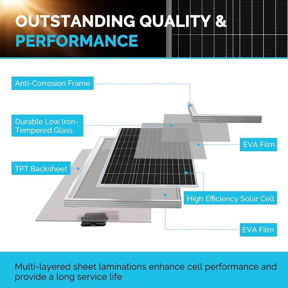 100W Monocrystalline Solar Panel with 30A PWM Charge Controller T45136