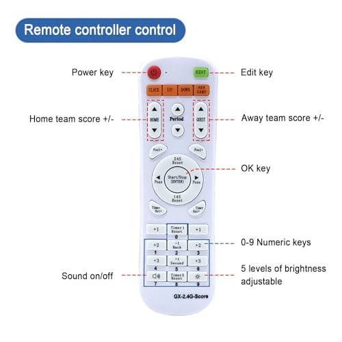 LED Super Bright Portable Electronic Scoreboard Y21493