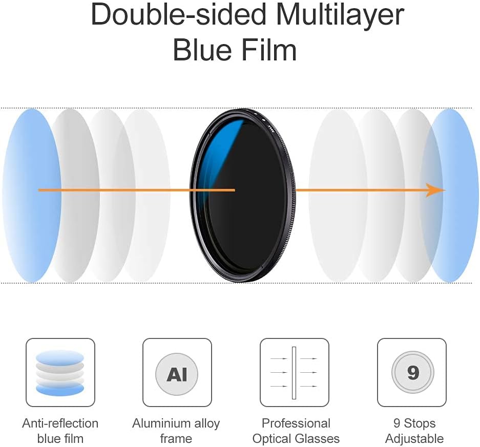 55mm Variable ND2-ND400 Neutral Density Filter R720