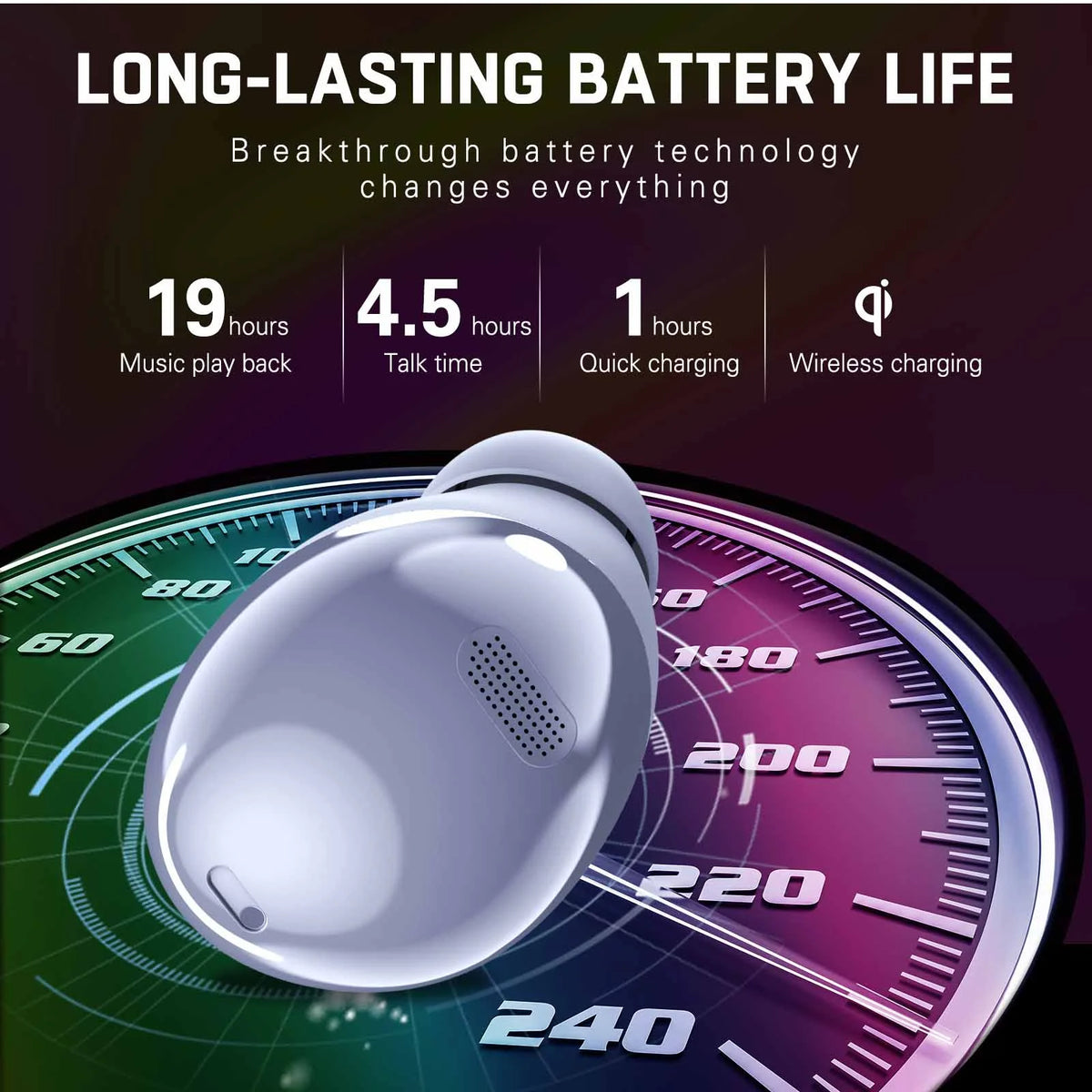 Amethyst Purple True Wireless Bluetooth Earbuds with Charging Case B64309