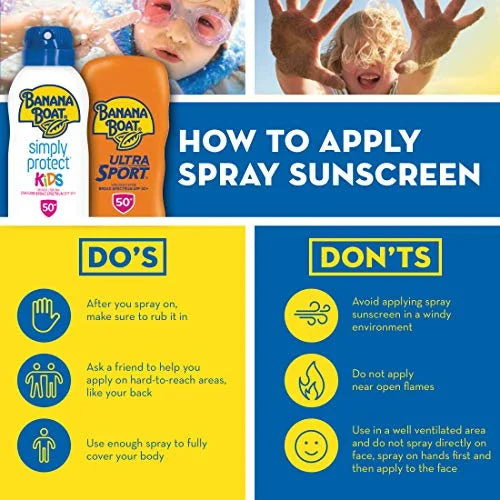 SPF 100 Sunscreen Spray, 6 Ounces S1586