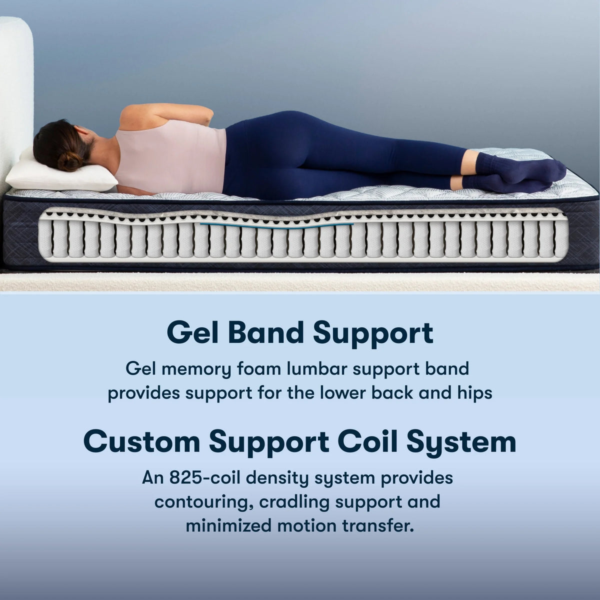10.5 Firm Innerspring Mattress Set U821871